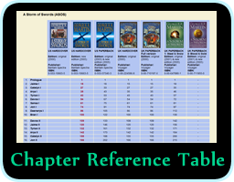 Chapter Reference Table